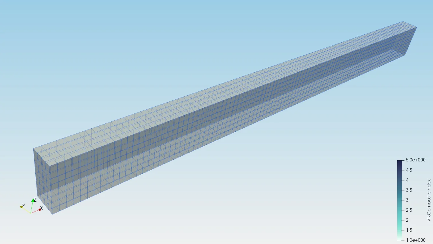 Model geometry. Vertical exageration: 5x