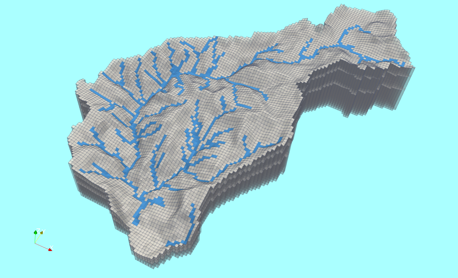 Model Discretization and Stream Network