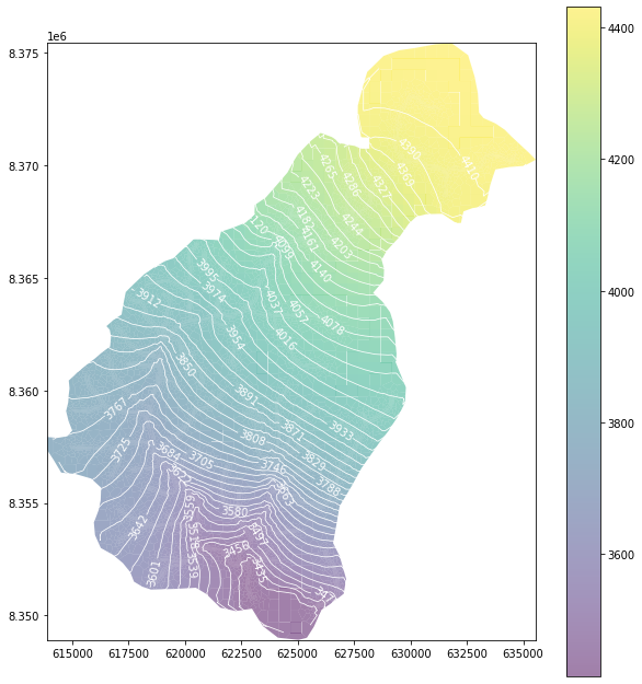 Regional groundwater Modflow 6 model with Voronoi Mesh - Tutorial ...