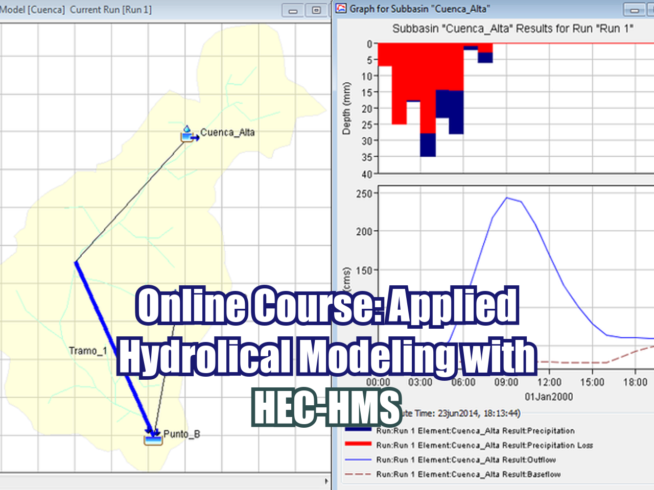 Course of Applied Hydrological Modeling with HEC-HMS
