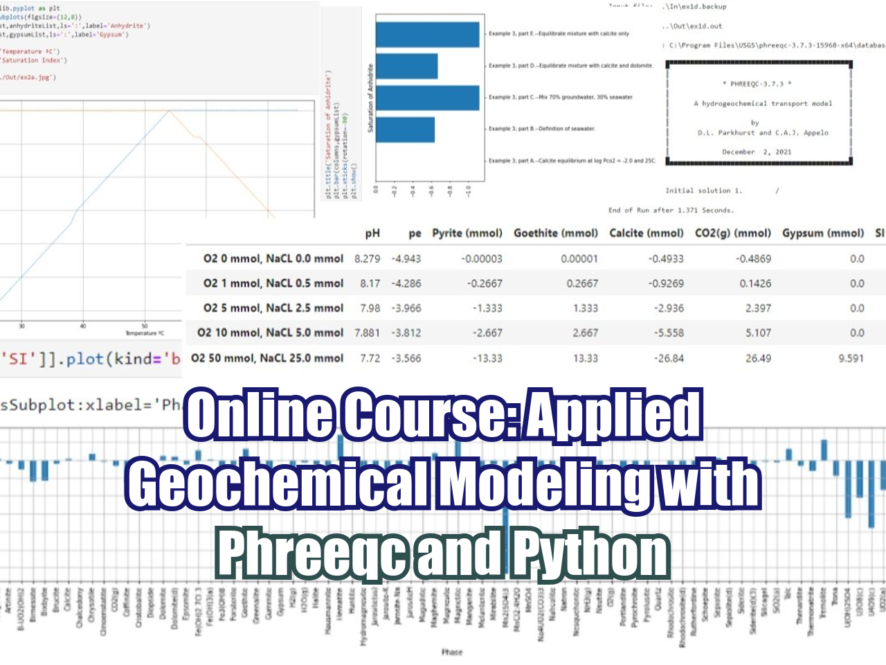Course of Applied Geochemical Modeling with Phreeqc and Python