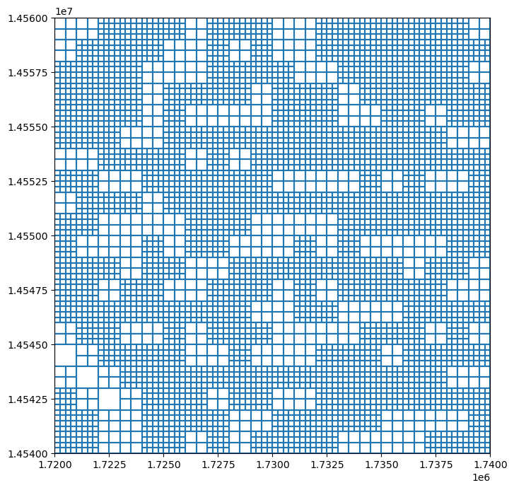 How to export a MODFLOW 6 model grid to shapefile with Python and Flopy ...