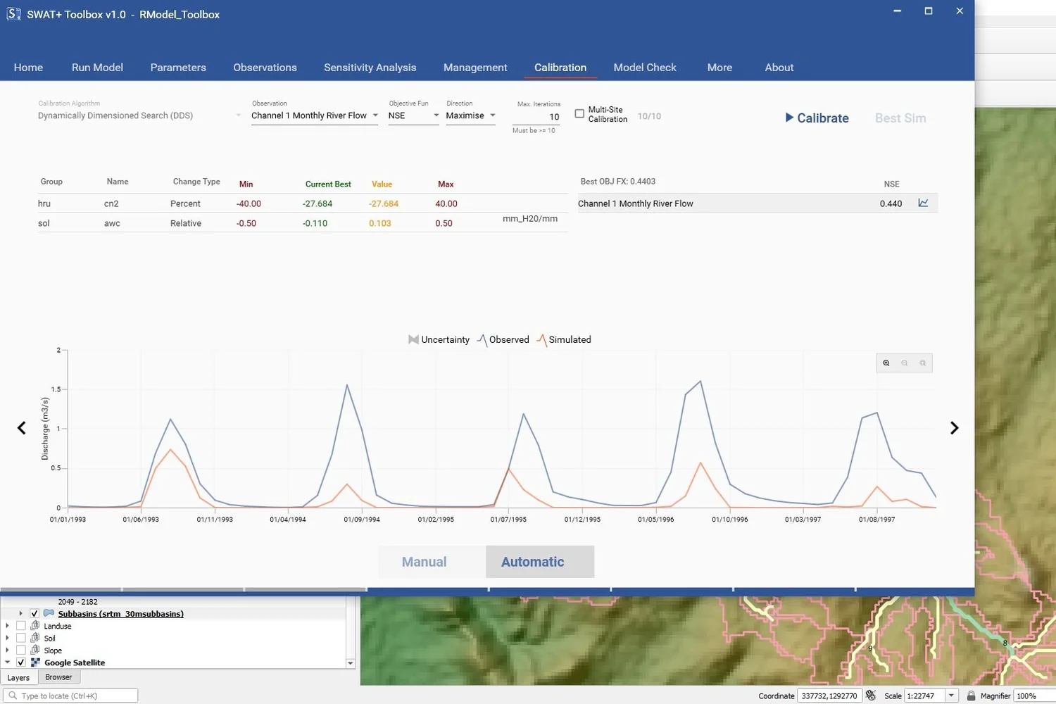 Open webinar: Automatic calibration of SWAT Models with SWAT+ Toolbox ...