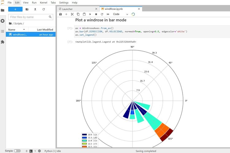 Matlab Wind Rose Sample How to make a wind rose with Python - Tutorial — Hatari Labs