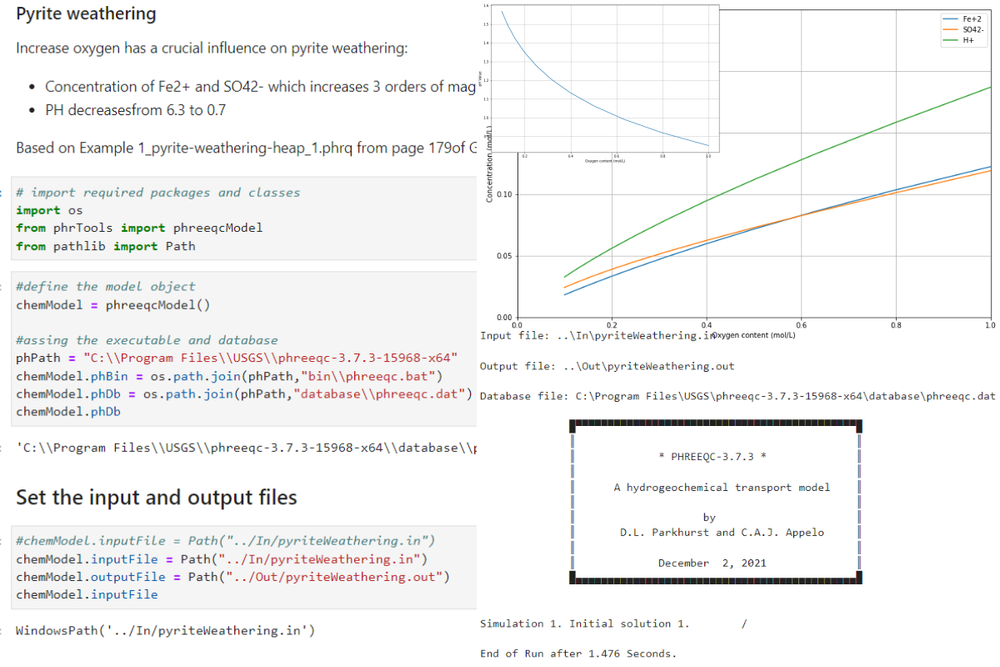 Open Webinar: Pyrite Weathering Modeling with Phreeqc and Python, March ...