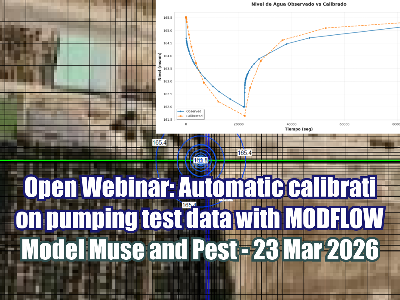 Open Webinar: Automatic calibration of pumping test data with MODFLOW 6 ...