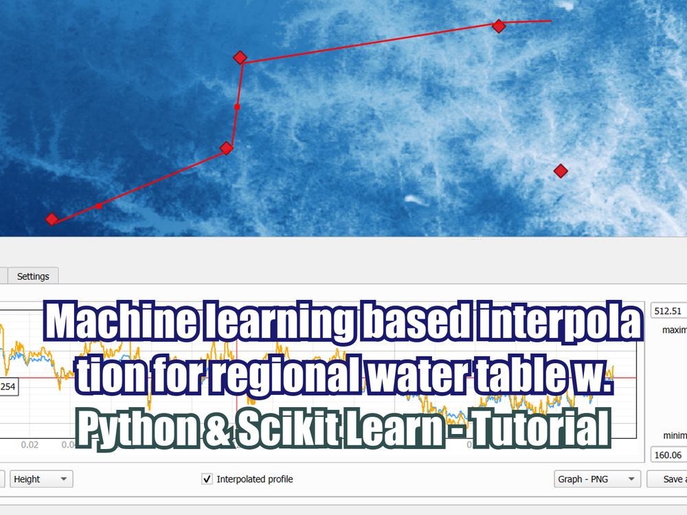 Machine learning based interpolation for regional water table w. Python ...
