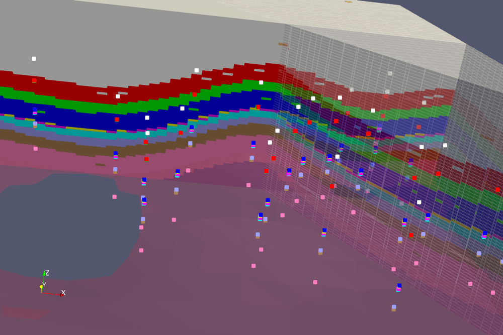 Open webinar: Petroleum system modeling with Gempy, Gemgis and Aquifer ...
