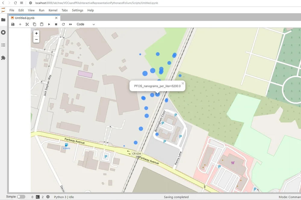 Python Pfas Sources VOCs and PFAs Interactive Spatiotemporal Representation with Python and ...