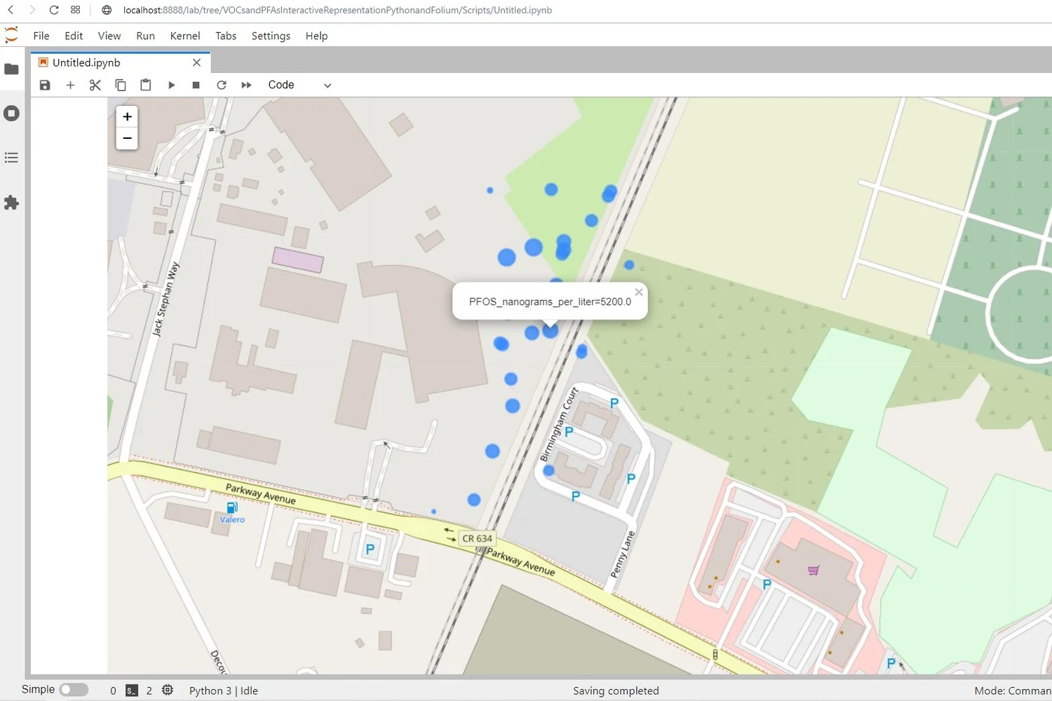 VOCs and PFAs Interactive Spatiotemporal Representation with Python and ...