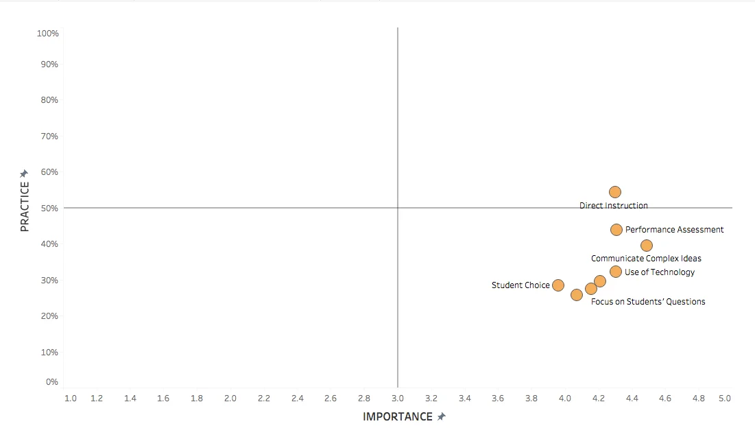 quadrants.jpg