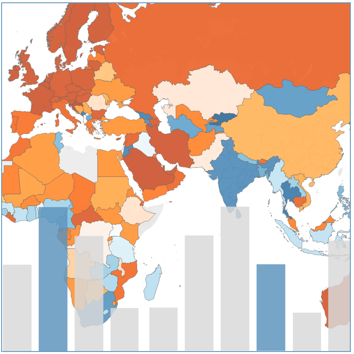 Data Viz for Nonprofits