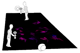 Situation A : When players entry the space
