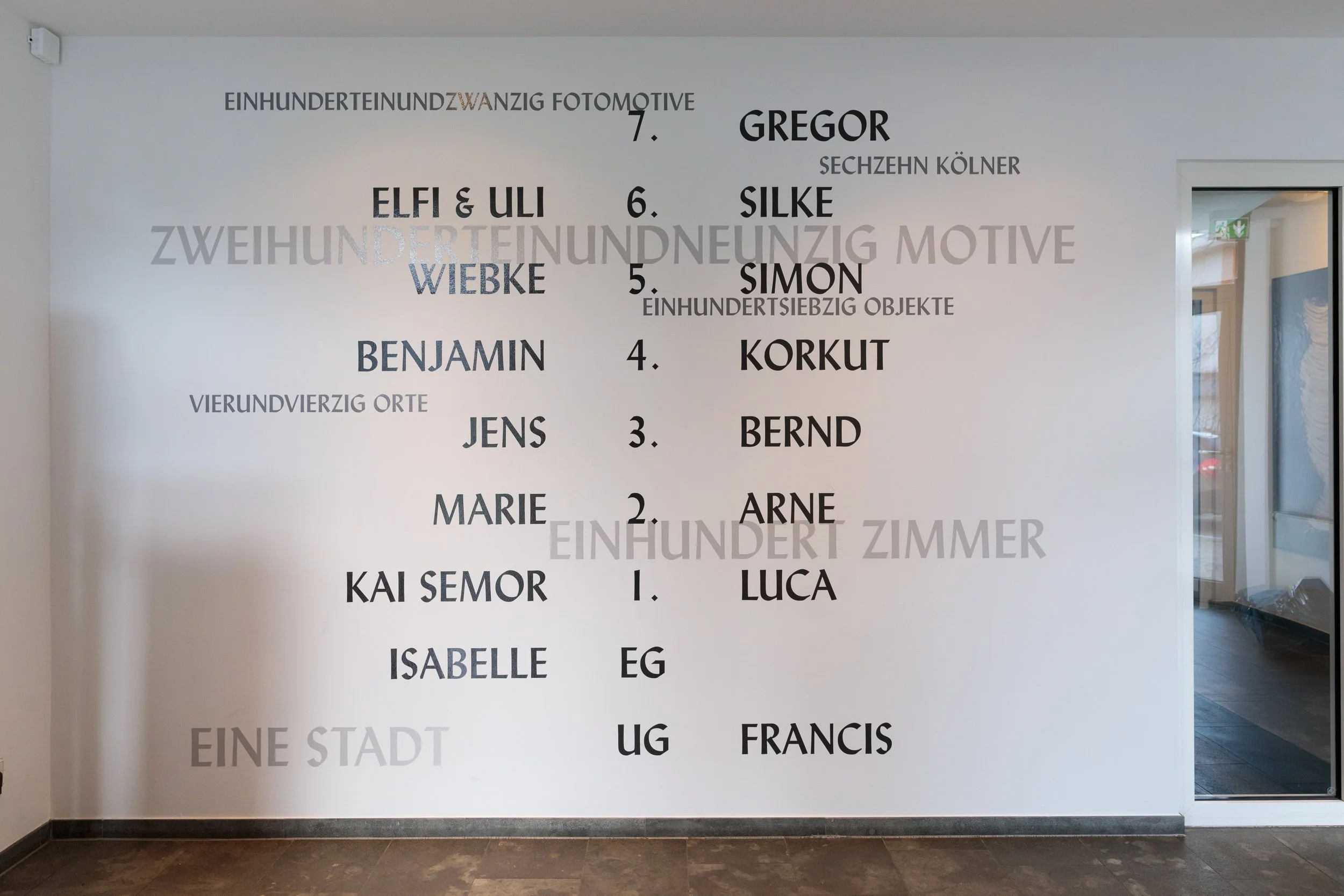 Biografien einer Stadt