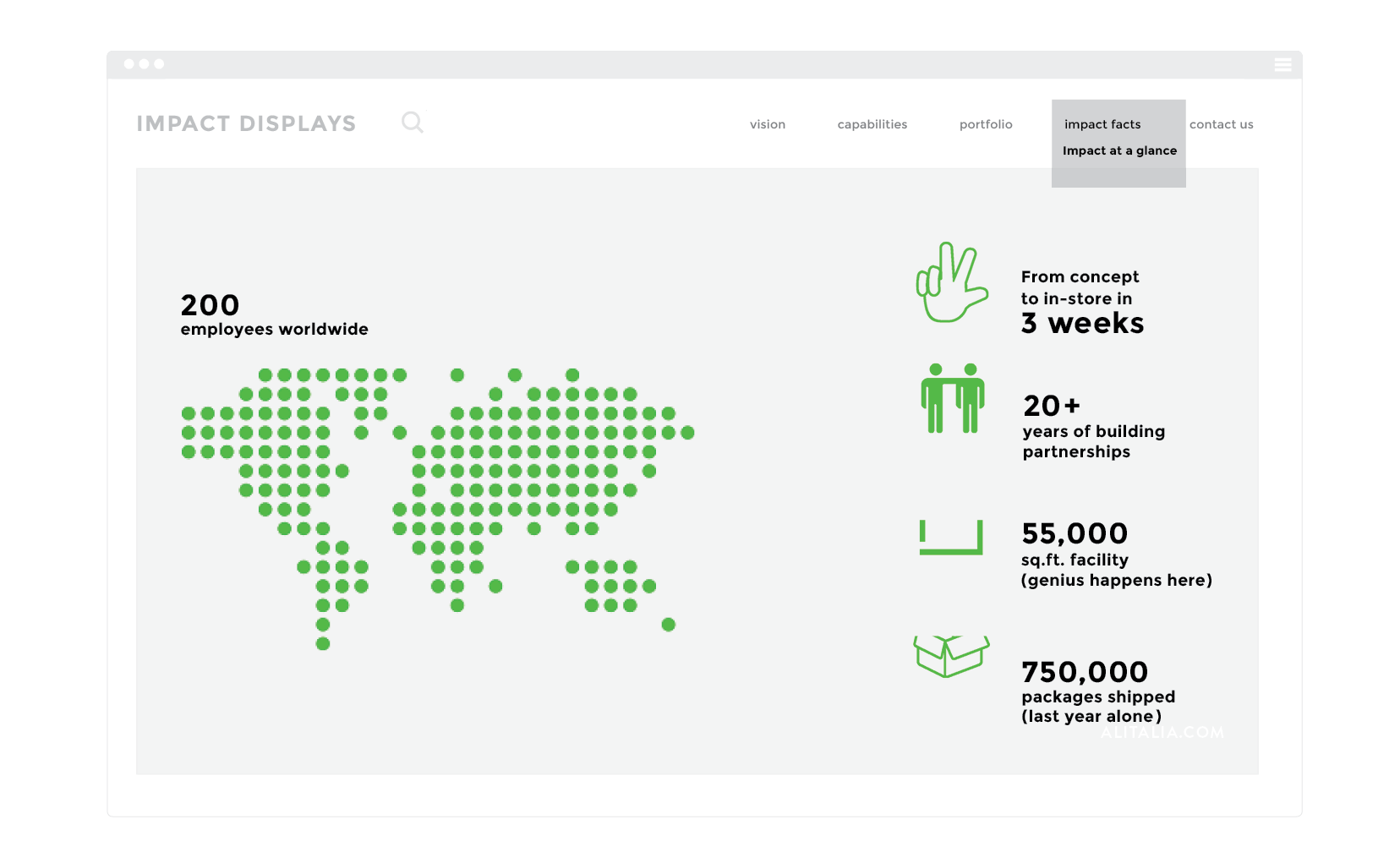 impact squarespace 12.208.png