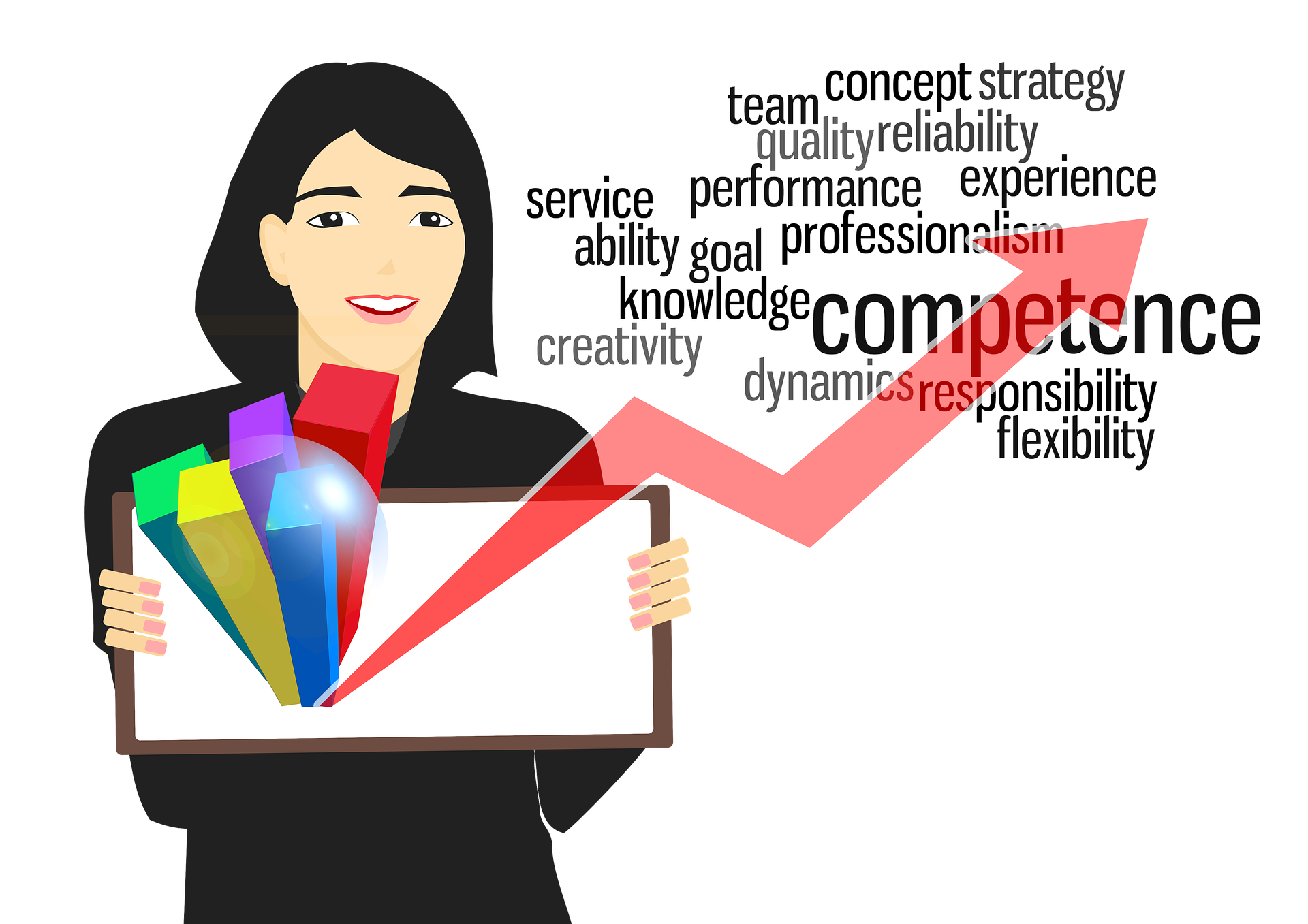 3 Easy Tips to Create Content Anyone Can Understand