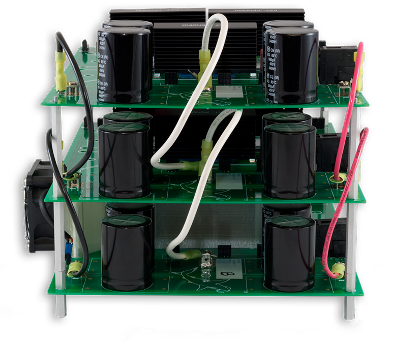 Power Converters Controllers Characterization