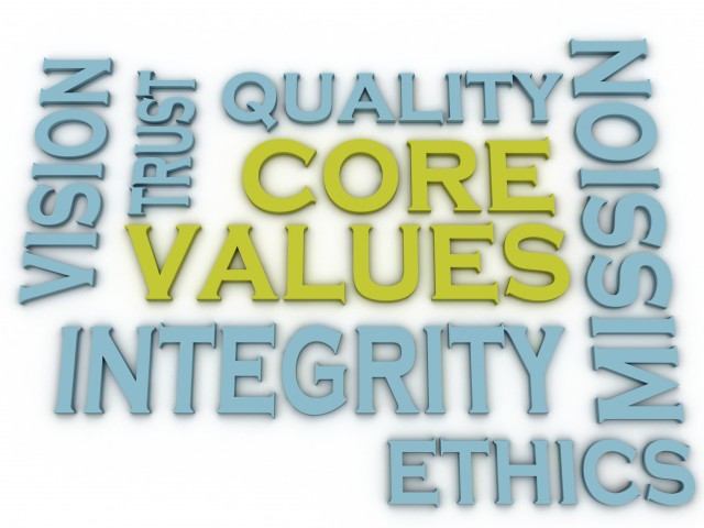 photodune-9435938-3d-imagen-core-values-issues-and-concepts-word-cloud-background-l-640x480.jpg