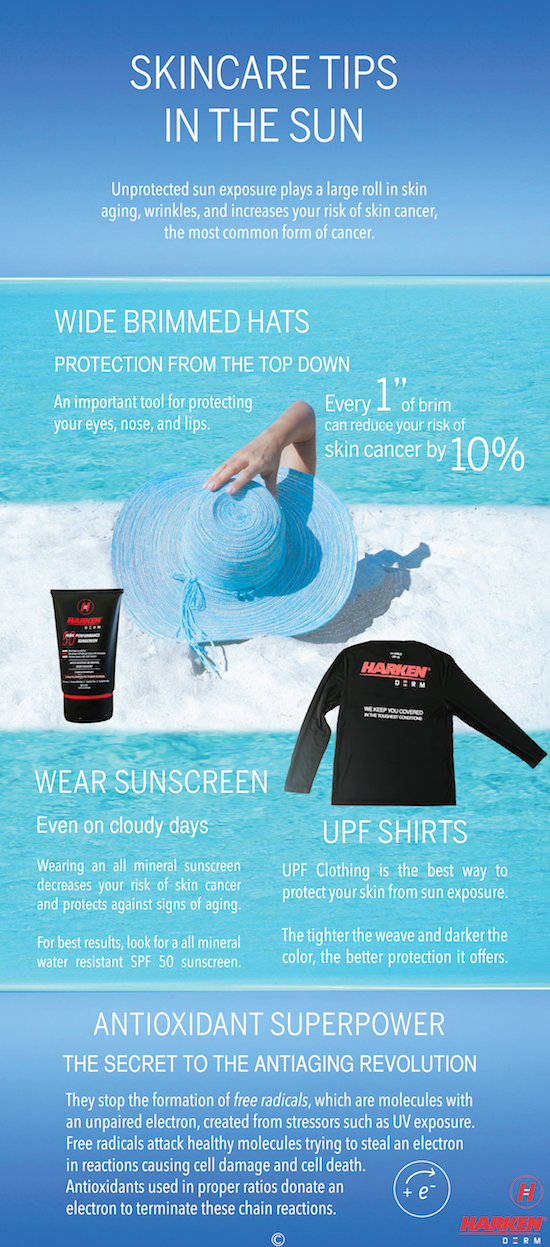 Skincare Tips In The Sun Harken Derm Infographic 550 px.png