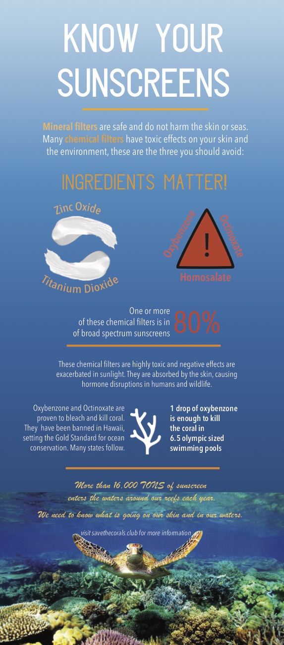 harken-derm-save-your-skin-infographic-know-your-sunscreens.jpg