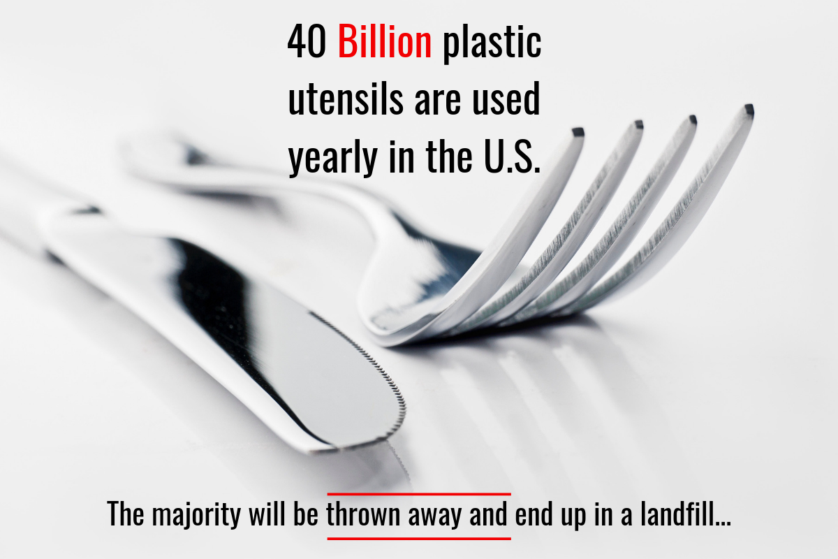 40 Billion plastic utensils are used yearly in the U.S..png