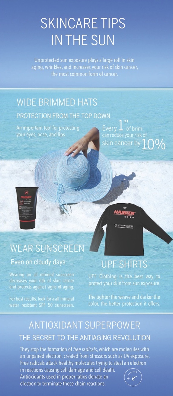 harken-derm-save-your-skin-skincare-tips-in-the-sun-infographic.jpeg