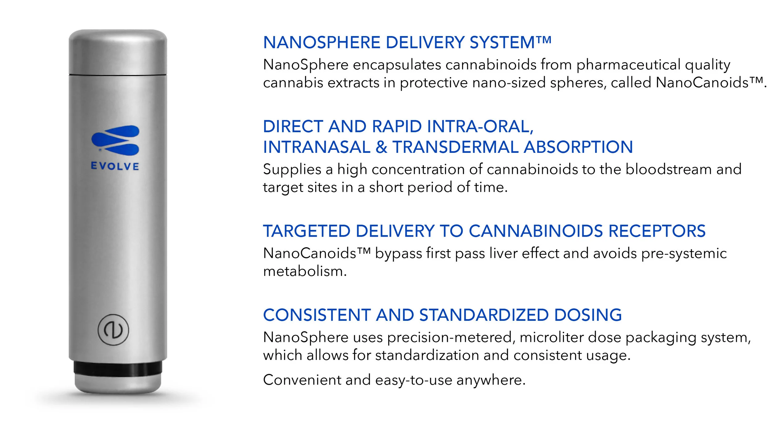 Nanosphere-Presentation-slide-5.jpg