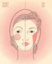 The twins, Perc and Ern, delineated the Seven Basic Face Shapes; Oval, Round, Oblong, Square, Triangle, Inverted Triangle, and Diamond-shaped.