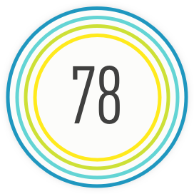 Physio Score.png