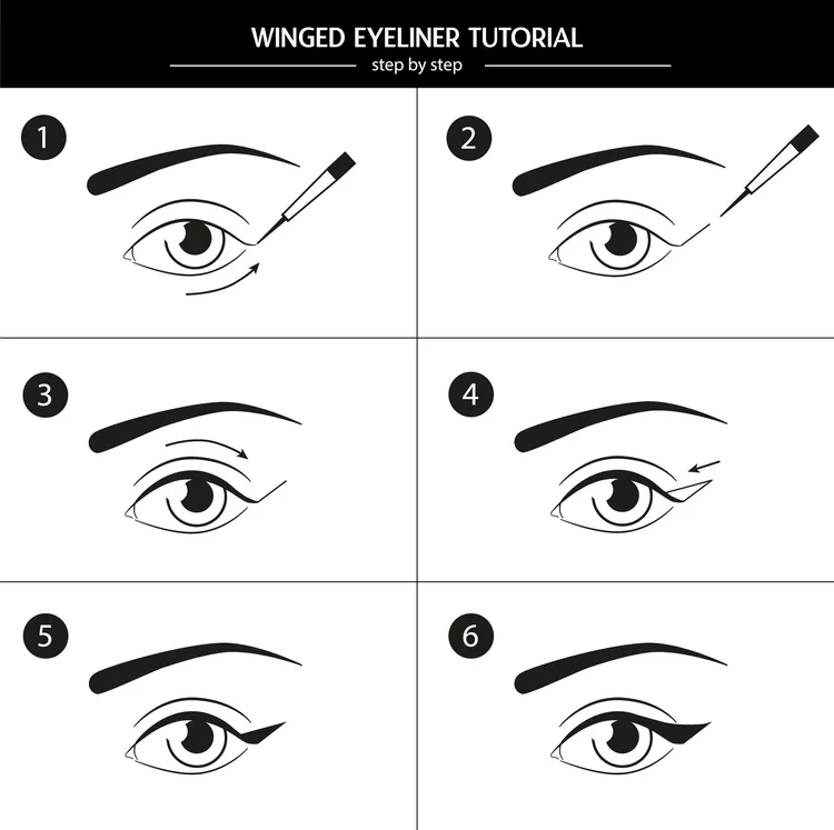 TIPS on how to CREATE that PERFECT WINGED LINER! — Maryelle Artistry