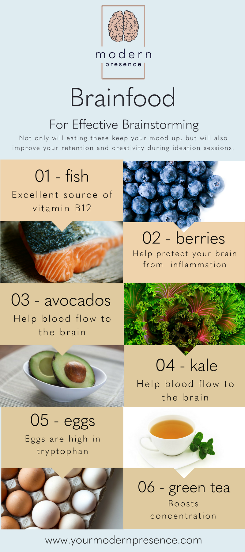 (https://www.rd.com/health/conditions/best-brain-food/) (https://draxe.com/benefits-of-green-tea/) (http://nutritiondata.self.com/facts/vegetables-and-vegetable-products/2461/2)