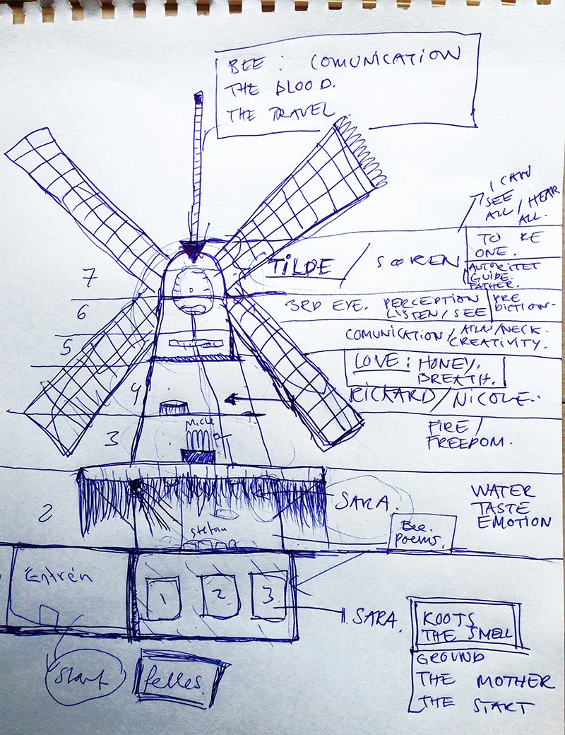 ett lgr till planering.jpg