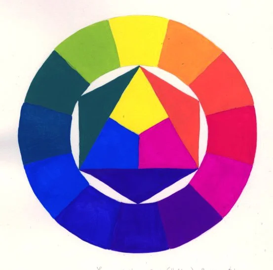 Lemon_Rose_CMYKBlue_Wheel.jpg