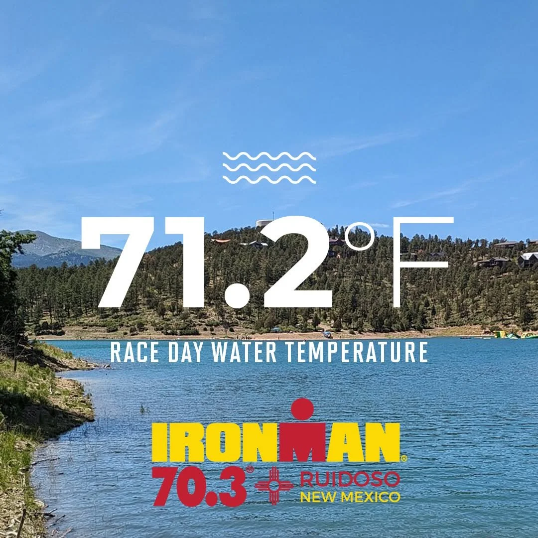 Water Temperature Graphic (70.3)