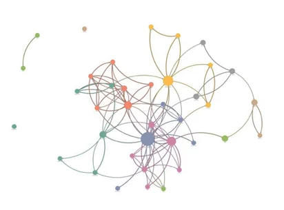 Network Mapping as an Effective Learning Tool