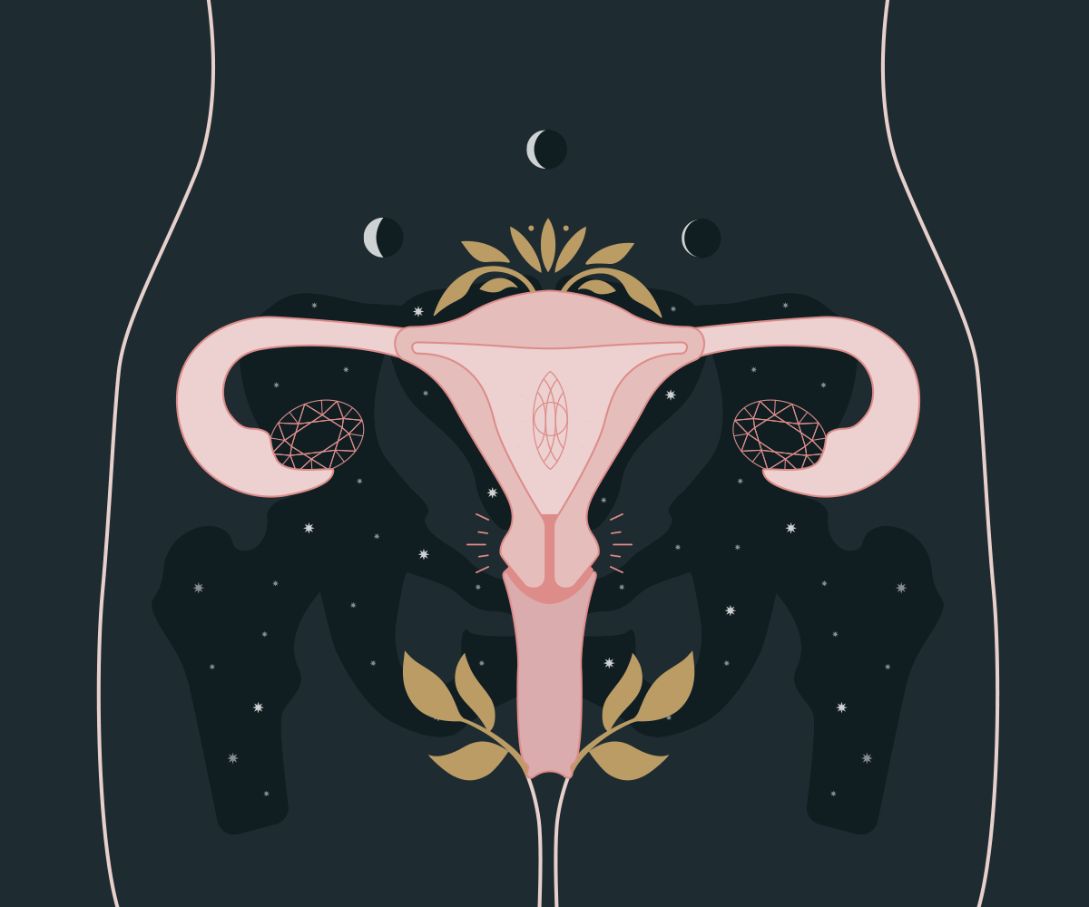 Illustrations for National Cervix Day