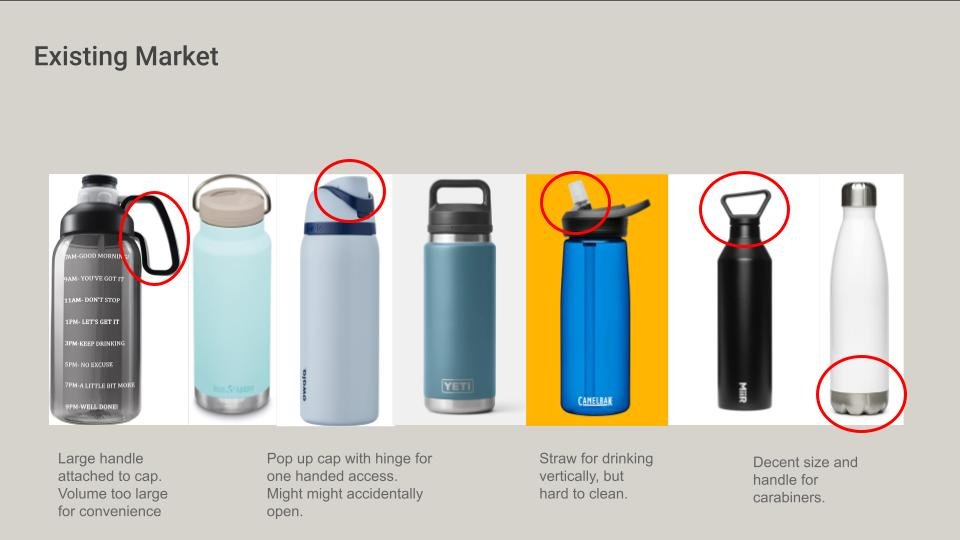 IDEAHOUSE Water Bottle Brief  (4).jpg
