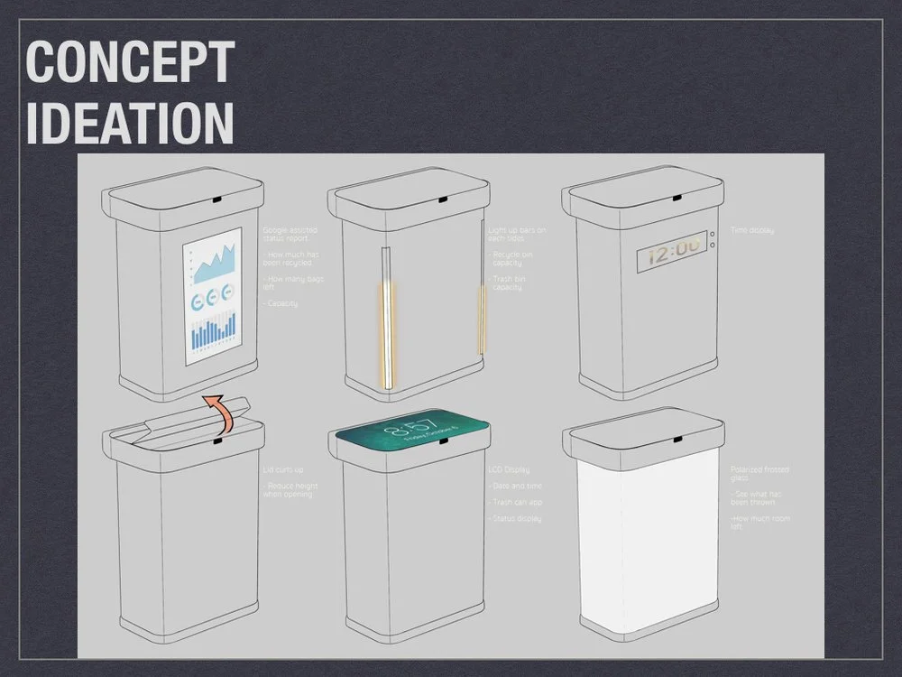 Trashcans+of+the+future.004.jpeg