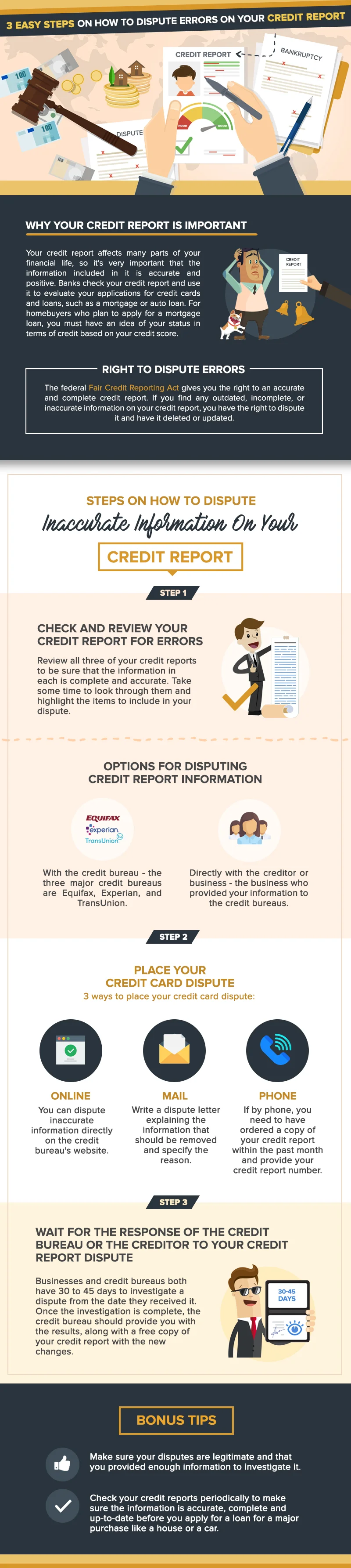 3 Easy Steps On How To Dispute Errors On Your Credit Report-updated.jpg