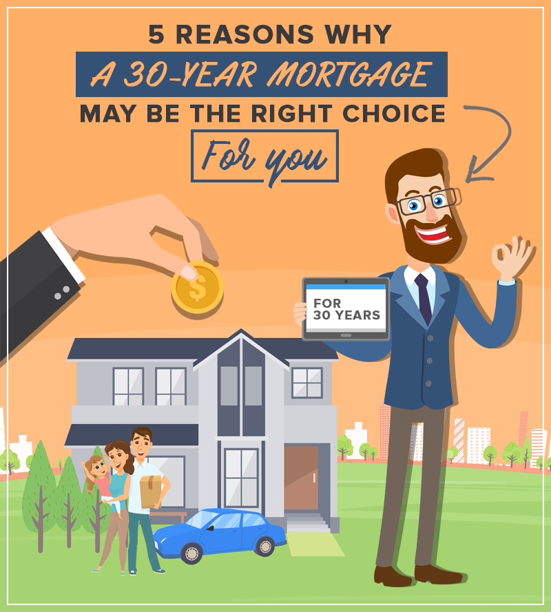 5 Reasons Why A 30Year Mortgage May Be The Right Choice For You — Ylopo