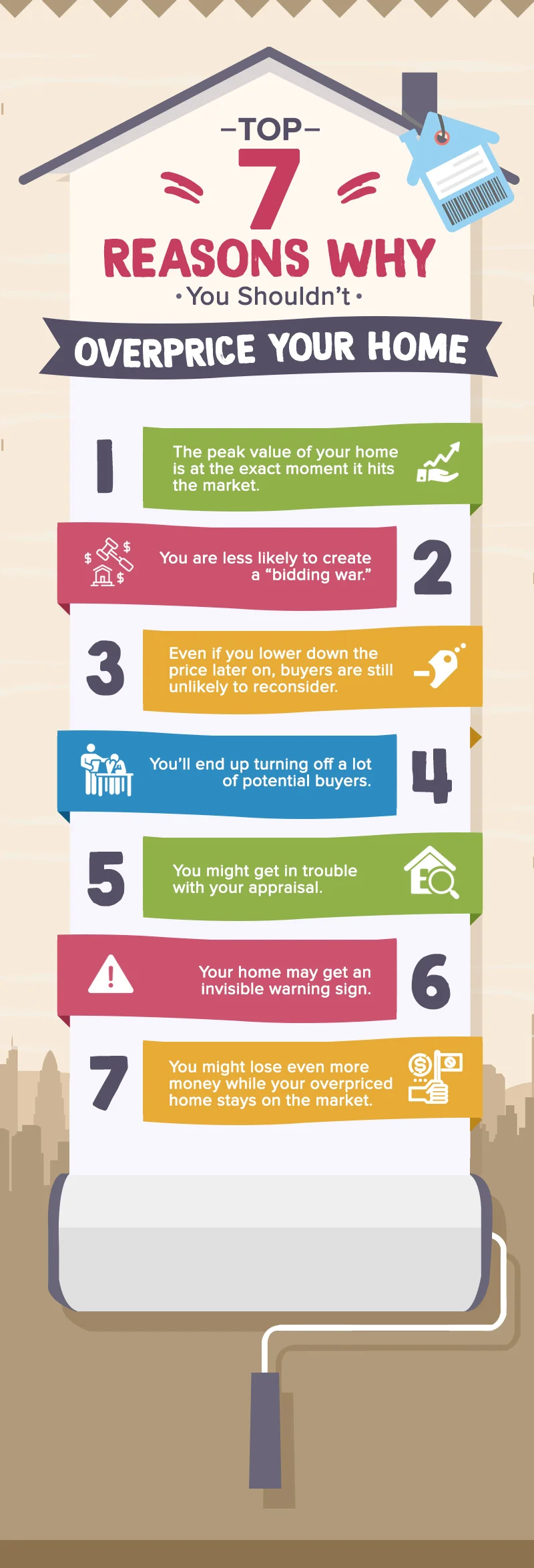 Top Reasons Why You Shouldn’t Overprice Your Home.jpg