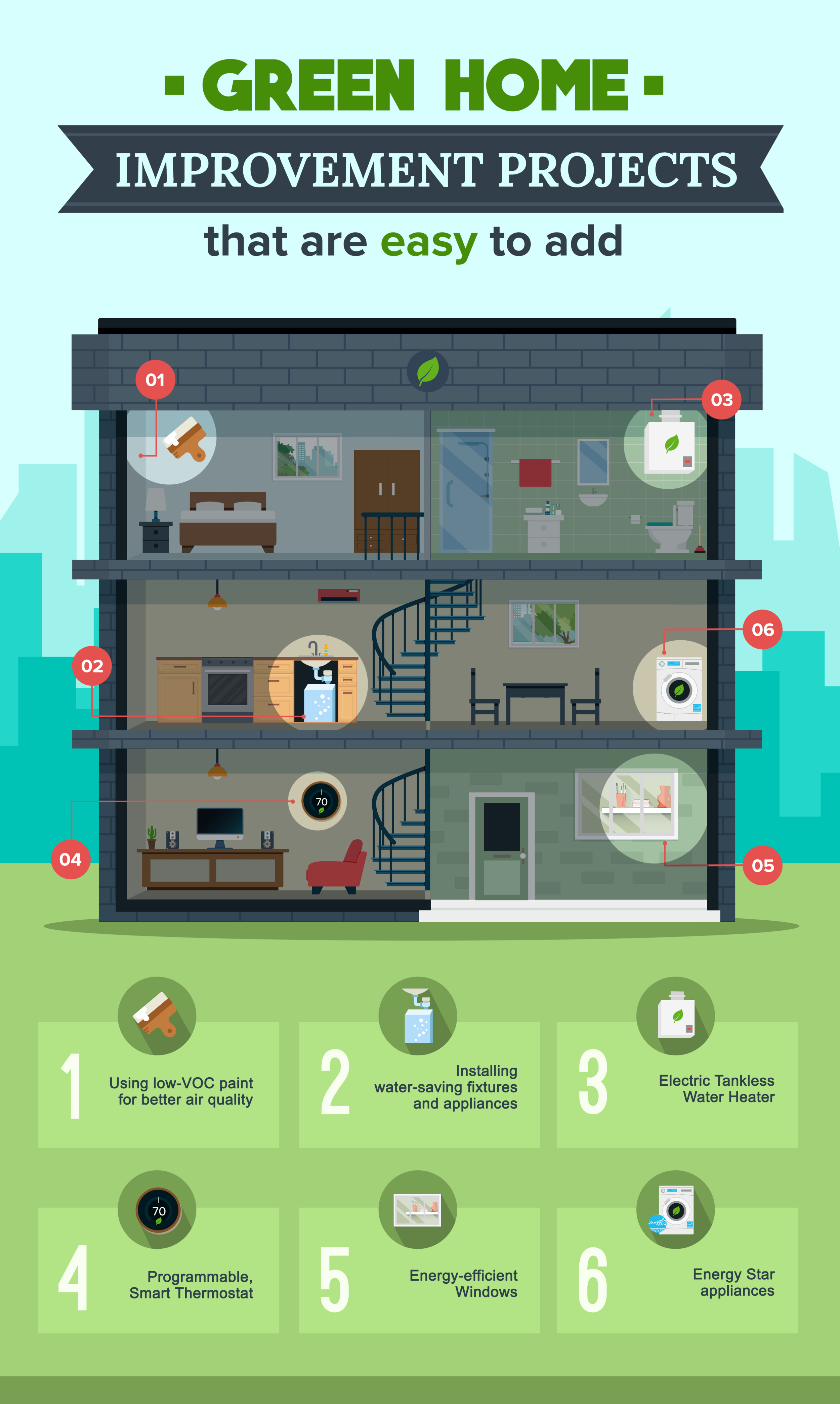 Green Home Improvement Options You Can Add To Your Home - title.png