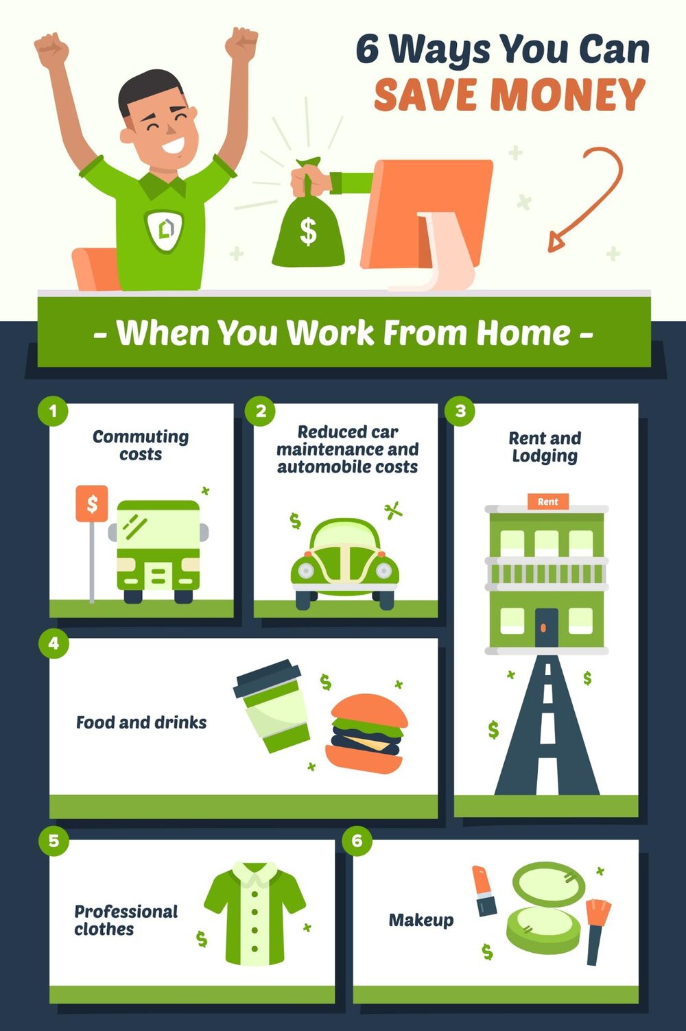 10 Ways You Can Save Money When You Work From Home — Ylopo