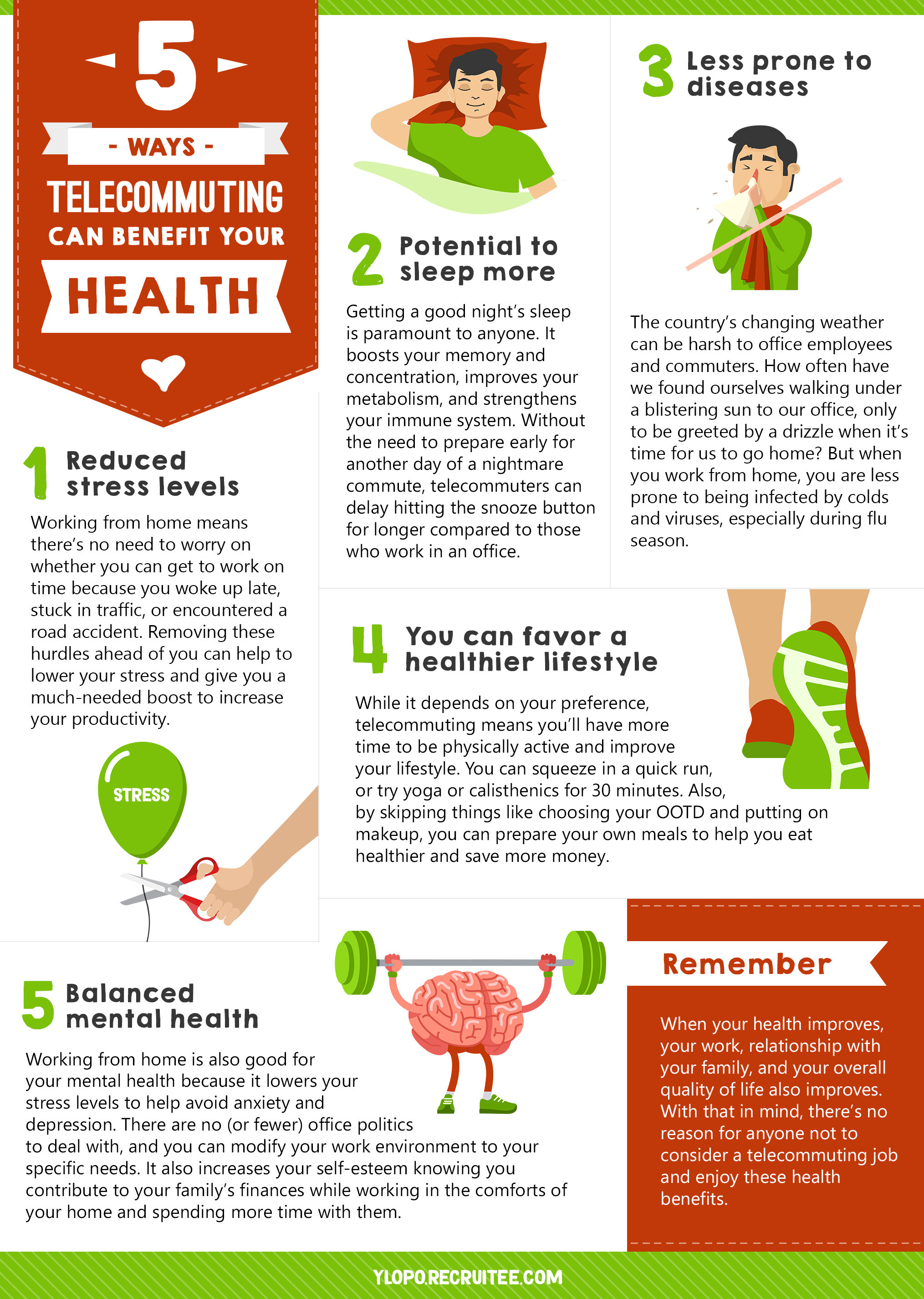 benefits of telecommuting benefits of telecommuting