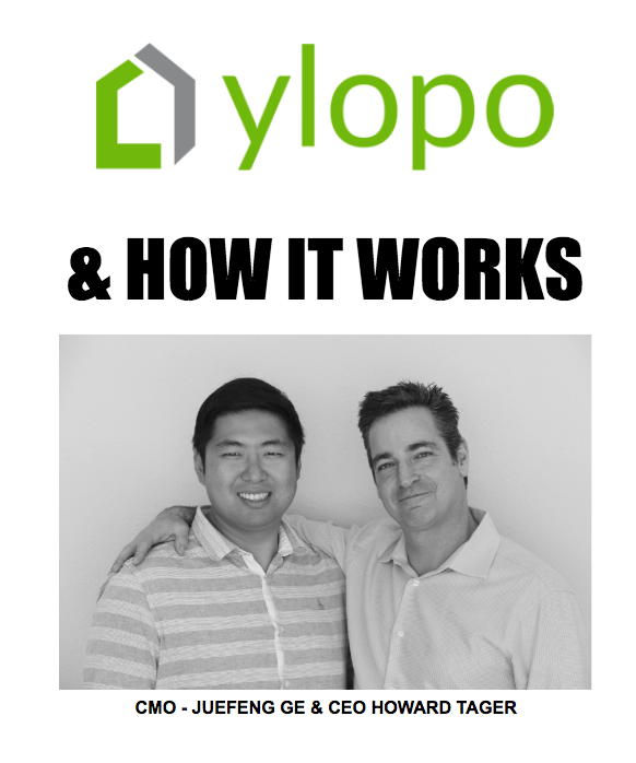 How Ylopo Works