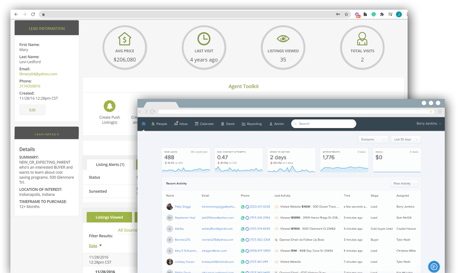The Power Of Real Estate Crm Integration With Ylopo