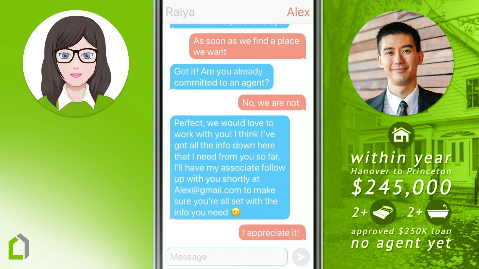 rAIya Convo 1 from Ylopo on Vimeo