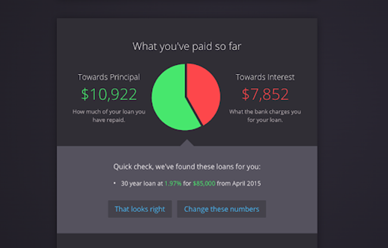 Consumers see how much they have paid towards principal and interest.