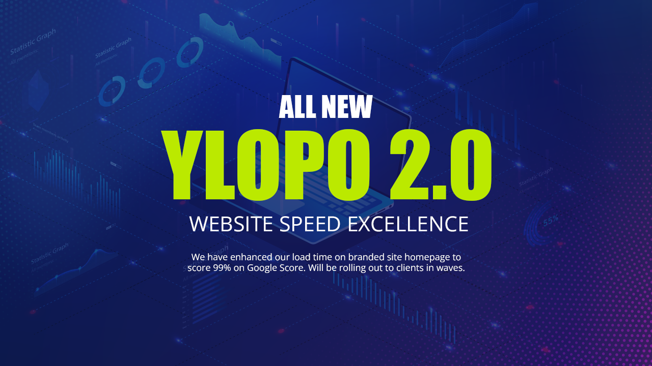 Ylopo 2.0 - Branded Site Speed Improvement. 99% Score On Google!