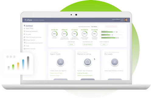 Ai Driven Digital Marketing Platform For Real Estate Lead Generation